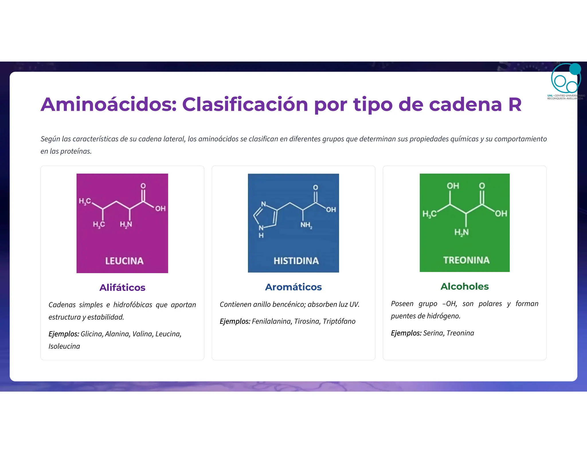 Aminoácidos: Clasificación por tipo de cadena R
Según las características de su cadena lateral, los aminoácidos se clasifican en diferentes grupos que determinan sus propiedades químicas y su comportamiento
en las proteínas.
Alifáticos
Cadenas simples e hidrofóbicas que aportan
estructura y estabilidad.
Ejemplos: Glicina, Alanina, Valina, Leucina,
Isoleucina
Aromáticos
Contienen anillo bencénico; absorben luz UV.
Ejemplos: Fenilalanina, Tirosina, Triptófano
Alcoholes
Poseen grupo –OH, son polares y forman
puentes de hidrógeno.
Ejemplos: Serina, Treonina
 