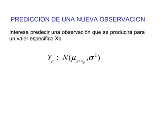 PREDICCION DE UNA NUEVA OBSERVACION
Interesa predecir una observación que se producirá para
un valor especifico Xp
2
/( , )pp y xY N µ σ:
 