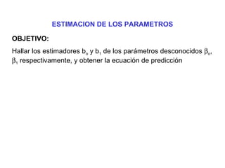 ESTIMACION DE LOS PARAMETROS
OBJETIVO:
Hallar los estimadores bo y b1 de los parámetros desconocidos βo,
β1 respectivamente, y obtener la ecuación de predicción
 
