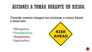 Cuando existen riesgos las acciones a tomar frente
a estos son:
Mitigarlos.
Transferirlos.
Aceptarlos.
Ignorarlos.
 