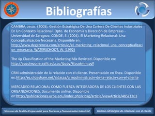 Sistemas de Gestión Empresarial para Procesos y Comunicación Industrial Gestión estratégica de relaciones con el cliente
Bibliografías
CAMBRA, Jesús. (2005). Gestión Estratégica De Una Cartera De Clientes Industriales
En Un Contexto Relacional. Dpto. de Economía y Dirección de Empresas -
Universidad de Zaragoza. CONDE, E. (2004). El Marketing Relacional: Una
Conceptualización Necesaria. Disponible en:
http://www.degerencia.com/articulo/el_marketing_relacional_una_conceptualizaci
on_necesaria. WATERSCHOOT, W. (1992)
The 4p Classification of the Marketing Mix Revisted. Disponible en:
http://apachezone.eafit.edu.co/jbaby/tfpcotmm.pdf
CRM-administración de la relación con el cliente. Presentación en línea. Disponible
en:http://es.slideshare.net/sidasaa/crmadministracin-de-la-relacin-con-el-cliente
MERCADEO RELACIONAL COMO FUERZA INTEGRADORA DE LOS CLIENTES CON LAS
ORGANIZACIONES. Documento online. Disponible
en:http://publicaciones.urbe.edu/index.php/cicag/article/viewArticle/485/1203
 