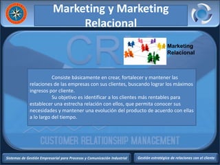 Sistemas de Gestión Empresarial para Procesos y Comunicación Industrial Gestión estratégica de relaciones con el cliente
Marketing y Marketing
Relacional
Marketing
Relacional
Consiste básicamente en crear, fortalecer y mantener las
relaciones de las empresas con sus clientes, buscando lograr los máximos
ingresos por cliente.
Su objetivo es identificar a los clientes más rentables para
establecer una estrecha relación con ellos, que permita conocer sus
necesidades y mantener una evolución del producto de acuerdo con ellas
a lo largo del tiempo.
 