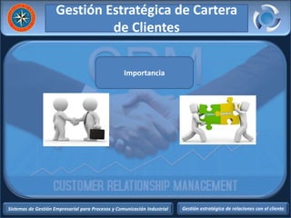 Sistemas de Gestión Empresarial para Procesos y Comunicación Industrial Gestión estratégica de relaciones con el cliente
Gestión Estratégica de Cartera
de Clientes
Importancia
 