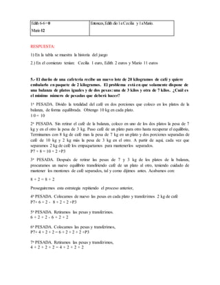 Edith 6-6=0
Mario12
Entonces,Edith dio1aCecilia y1aMario.
RESPUESTA:
1) En la tabla se muestra la historia del juego
2.) En el comienzo tenían: Cecilia 1 euro, Edith 2 euros y Mario 11 euros
5.- El dueño de una cafetería recibe un nuevo lote de 20 kilogramos de café y quiere
embalarlo en paquete de 2 kilogramos. El problema está en que solamente dispone de
una balanza de platos iguales y de dos pesas: una de 3 kilos y otra de 7 kilos. ¿Cuál es
el mínimo número de pesadas que deberá hacer?
1a PESADA. Divido la totalidad del café en dos porciones que coloco en los platos de la
balanza, de forma equilibrada. Obtengo 10 kg en cada plato.
1 0 = 10
2a PESADA. Sin retirar el café de la balanza, coloco en uno de los dos platos la pesa de 7
kg y en el otro la pesa de 3 kg. Paso café de un plato para otro hasta recuperar el equilibrio,
Terminamos con 8 kg de café mas la pesa de 7 kg en un plato y dos porciones separadas de
café de 10 kg y 2 kg más la pesa de 3 kg en el otro. A partir de aquí, cada vez que
separamos 2 kg de café los empaquetamos para mantenerlos separados.
P7 + 8 = 10 + 2 +P3
3a PESADA. Después de retirar las pesas de 7 y 3 kg de los platos de la balanza,
procuramos un nuevo equilibrio transfiriendo café de un plato al otro, teniendo cuidado de
mantener los montones de café separados, tal y como dijimos antes. Acabamos con:
8 + 2 = 8 + 2
Proseguiremos esta estrategia repitiendo el proceso anterior,
4a PESADA. Colocamos de nuevo las pesas en cada plato y transferimos 2 kg de café
P7+ 6 + 2 - 8 + 2 + 2 +P3
5a PESADA. Retiramos las pesas y transferimos.
6 + 2 + 2 - 6 + 2 + 2
6a PESADA. Colocamos las pesas y transferimos,
P7+ 4 + 2 + 2 = 6 + 2 + 2 + 2 +P3
7a PESADA. Retiramos las pesas y transferimos,
4 + 2 + 2 + 2 = 4 + 2 + 2 + 2
 