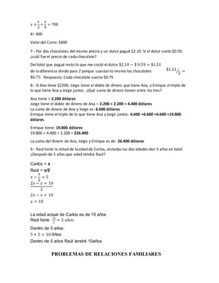 𝑥 +
𝑥
2
+
𝑥
4
= 700
X= 400
Valor del Carro: $400
7.- Por dos chocolates del mismo precio y un dulce pagué $2.10. Si el dulce costó $0.59,
¿cuál fue el precio de cada chocolate?
Del total que pagué resto lo que me costó el dulce $2.10 − $ 0.59 = $1.51
de la diferencia divido para 2 porque cuestan lo mismo los chocolates $1.51
2⁄ =
$0.75 Respuesta: Cada chocolate cuesta $0.75
8.- Si Ana tiene $2200, Jorge tiene el doble de dinero que tiene Ana, y Enrique el triple de
lo que tiene Ana y Jorge juntos. ¿Qué suma de dinero tienen entre los tres?
Ana tiene = 2.200 dólares
Jorge tiene el doble de dinero de Ana = 2.200 + 2.200 = 4.400 dólares
La suma de dinero de Ana y Jorge es: 6.600 dólares
Enrique tiene el triple de lo que tiene Ana y Jorge juntos: 6.600 +6.600 +6.600 =19.800
dólares
Enrique tiene: 19.800 dólares
19.800 + 4.400 + 2.200 = $26.400
La suma del dinero de Ana, Jorge y Enrique es de: 26.400 dólares
9.- Raúl tiene la mitad de la edad de Carlos, restadas las dos edades dan 5 años en total.
¿Después de 5 años que edad tendrá Raúl?
Carlos = x
Raúl = x/2
𝑥 −
𝑥
2
= 5
2𝑥 − 𝑥 = 10
2
2𝑥 − 𝑥 = 10
𝑥 = 10
La edad actual de Carlos es de 10 años
Raúl tiene
10
2
= 5 𝑎ñ𝑜𝑠
Dentro de 5 años:
5 + 5 = 10 Años
Dentro de 5 años Raúl tendrá 10años
PROBLEMAS DE RELACIONES FAMILIARES
 