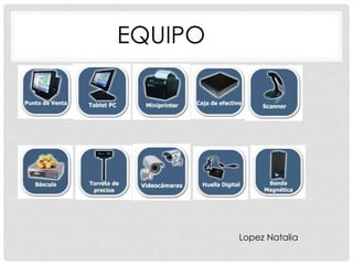 EQUIPO
Lopez Natalia
 
