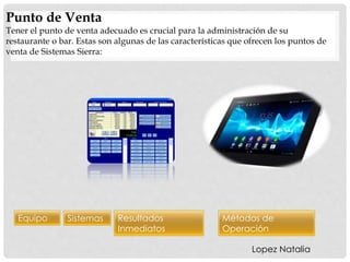 Punto de Venta
Tener el punto de venta adecuado es crucial para la administración de su
restaurante o bar. Estas son algunas de las características que ofrecen los puntos de
venta de Sistemas Sierra:
Equipo Sistemas Resultados
Inmediatos
Métodos de
Operación
Lopez Natalia
 