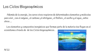Los Ciclos Biogeoquímicos
Además de la energía , los seres vivos requieren de determinados elementos y moléculas
para vivir , con el oxígeno , el carbono ,el nitrógeno , el fósforo , el azufre y el agua , entre
otros …
Los elementos y compuestos inorgánicos que forman parte de la materia viva fluyen en el
ecosistema a través de de los Ciclos biogeoquímicos .
Nº22
 