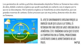 Los yacimientos de carbón y petróleo denominados depósitos fósiles se formaron hace miles
de años, debido a materia orgánica que quedó sepultada sin contacto con el oxígeno por lo
que no se descompone. Asì la materia orgánica se transforma en estos depósitos, que son
grandes reservas de carbono. Estos procesos que son muy lentos, demoran miles de años
en formarse.
Elefectoinvernadero seoriginaporque la
energía solarquellega alatierra,es
retenidaporunaseriedegases ubicadoenla
atmósfera.Este fenómenocausaqueseeleve
latemperaturaenlaTierra,produciendo
catástrofescomoelderretimientodelos
polos. Nº12
 