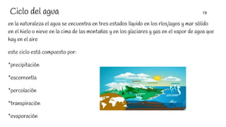 Ciclo del agua 19
en la naturaleza el agua se encuentra en tres estados líquido en los ríos,lagos y mar sólido
en el hielo o nieve en la cima de las montañas y en los glaciares y gas en el vapor de agua que
hay en el aire
este ciclo está compuesto por:
*precipitación
*escorrentía
*percolación
*transpiración
*evaporación
 