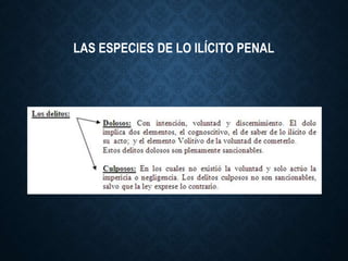 LAS ESPECIES DE LO ILÍCITO PENAL
 