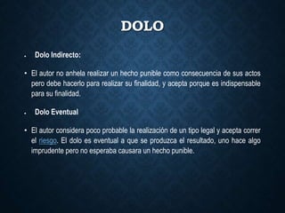 DOLO
 Dolo Indirecto:
• El autor no anhela realizar un hecho punible como consecuencia de sus actos
pero debe hacerlo para realizar su finalidad, y acepta porque es indispensable
para su finalidad.
 Dolo Eventual
• El autor considera poco probable la realización de un tipo legal y acepta correr
el riesgo. El dolo es eventual a que se produzca el resultado, uno hace algo
imprudente pero no esperaba causara un hecho punible.
 
