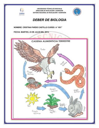 UNIVERSIDAD TÉCNICA DE MACHALA
DIRECCIÓN DE NIVELACIÓN Y ADMISIÓN
SISTEMA NACIONAL DE NIVELACIÓN Y ADMISIÓN
DEBER DE BIOLOGIA
NOMBRE: CRISTINA PARDO CASTILLO CURSO: A “V01”
FECHA: MARTES, 23 DE JULIO DEL 2013.
 