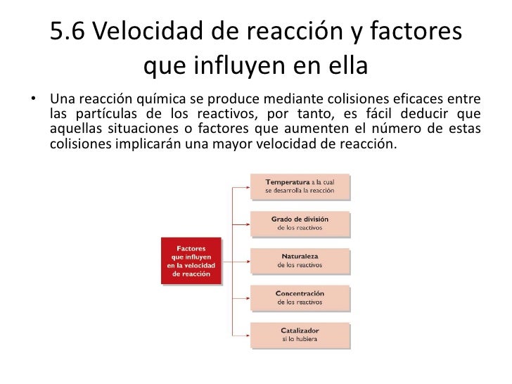 Unidad 5 & 6 química unam Incompleta