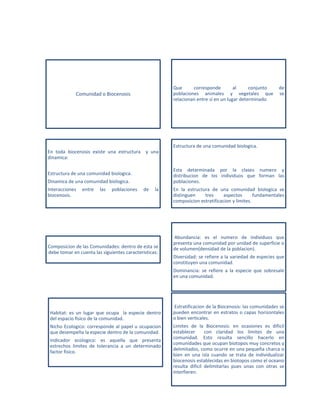 Comunidad o Biocenosis
Que corresponde al conjunto de
poblaciones animales y vegetales que se
relacionan entre sí en un lugar determinado
En toda biocenosis existe una estructura y una
dinamica:
Estructura de una comunidad biologica.
Dinamica de una comunidad biologica.
Interacciones entre las poblaciones de la
biocenosis.
Estructura de una comunidad biologica.
Esta detarminada por la clases numero y
distribucion de los individuos que forman las
poblaciones.
En la estructura de una comunidad biologica se
distinguen tres aspectos fundamentales
composicion estratificacion y limites.
Habitat: es un lugar que ocupa la especie dentro
del espacio fisico de la comunidad.
Nicho Ecologico: corresponde al papel u ocupacion
que desempeña la especie dentro de la comunidad.
Indicador ecologico: es aquella que presenta
estrechos limites de tolerancia a un determinado
factor fisico.
Estratificacion de la Biocenosis: las comunidades se
pueden encontrar en estratos o capas horizontales
o bien verticales.
Limites de la Biocenosis: en ocasiones es dificil
establecer con claridad los limites de una
comunidad. Esto resulta sencillo hacerlo en
comunidades que ocupan biotopos muy concretos y
delimitados, como ocurre en una pequeña charca o
bien en una isla cuando se trata de individualizar
biocenosis establecidas en biotopos como el oceano
resulta dificil delimitarlas pues unas con otras se
interfieren.
Abundancia: es el numero de individuos que
presenta una comunidad por unidad de superficie o
de volumen(densidad de la poblacion).
Diversidad: se refiere a la variedad de especies que
constituyen una comunidad.
Dominancia: se refiere a la especie que sobresale
en una comunidad.
Composicion de las Comunidades: dentro de esta se
debe tomar en cuenta las siguientes caracteristicas:
 