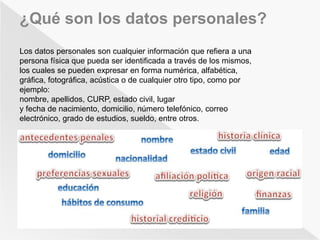 ¿Qué son los datos personales? 
Los datos personales son cualquier información que refiera a una 
persona física que pueda ser identificada a través de los mismos, 
los cuales se pueden expresar en forma numérica, alfabética, 
gráfica, fotográfica, acústica o de cualquier otro tipo, como por 
ejemplo: 
nombre, apellidos, CURP, estado civil, lugar 
y fecha de nacimiento, domicilio, número telefónico, correo 
electrónico, grado de estudios, sueldo, entre otros. 
 
