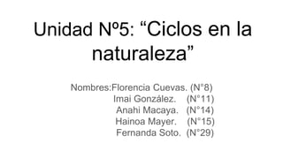 Unidad Nº5: “Ciclos en la
naturaleza”
Nombres:Florencia Cuevas. (N°8)
Imai González. (N°11)
Anahi Macaya. (N°14)
Hainoa Mayer. (N°15)
Fernanda Soto. (N°29)
 