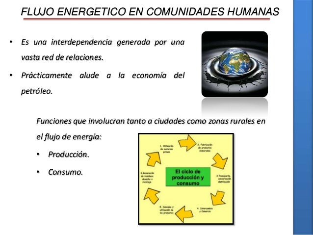 Unidad 5 Desarrollo Sustentable