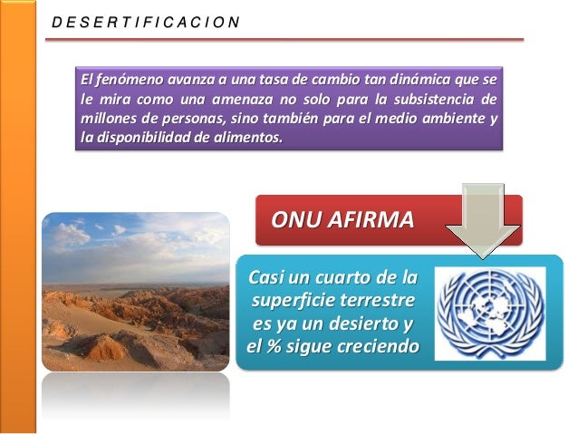 Unidad 5 desarrollo sustentable escenario modificado