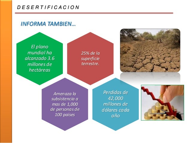 Unidad 5 desarrollo sustentable escenario modificado