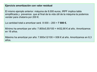 Ejercicio amortización con valor residual El mismo ejemplo anterior: máquina de 8.000 euros, IRPF implica tabla simplificada y  prevemos  que al final de la vida útil de la máquina la podemos vender para chatarra por 200 €. La cantidad total a amortizar será  8 000 – 200 =  7 800 €.  Mínimo ha amortizar por año: 7.800x5,55/100 = 4432,90 € al año. Amortizamos en 18 años. Máximo ha amortizar por año: 7.800x12/100 = 936 € al año. Amortizamos en 8,3 años. 