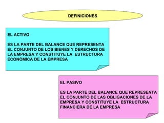DEFINICIONES EL ACTIVO  ES LA PARTE DEL BALANCE QUE REPRESENTA  EL CONJUNTO DE LOS BIENES Y DERECHOS DE  LA EMPRESA Y CONSTITUYE LA  ESTRUCTURA  ECONÓMICA DE LA EMPRESA EL PASIVO  ES LA PARTE DEL BALANCE QUE REPRESENTA EL CONJUNTO DE LAS OBLIGACIONES DE LA  EMPRESA Y CONSTITUYE LA  ESTRUCTURA  FINANCIERA DE LA EMPRESA  