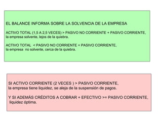 EL BALANCE INFORMA SOBRE LA SOLVENCIA DE LA EMPRESA ACTIVO TOTAL (1,5 A 2,5 VECES) > PASIVO NO CORRIENTE + PASIVO CORRIENTE, la empresa solvente, lejos de la quiebra. ACTIVO TOTAL  < PASIVO NO CORRIENTE + PASIVO CORRIENTE, la empresa  no solvente, cerca de la quiebra. SI ACTIVO CORRIENTE (2 VECES ) > PASIVO CORRIENTE, la empresa tiene liquidez, se aleja de la suspensión de pagos. Y SI ADEMÁS CRÉDITOS A COBRAR + EFECTIVO >= PASIVO CORRIENTE, liquidez óptima. 