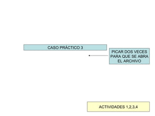 CASO PRÁCTICO 3 PICAR DOS VECES PARA QUE SE ABRA EL ARCHIVO ACTIVIDADES 1,2,3,4 