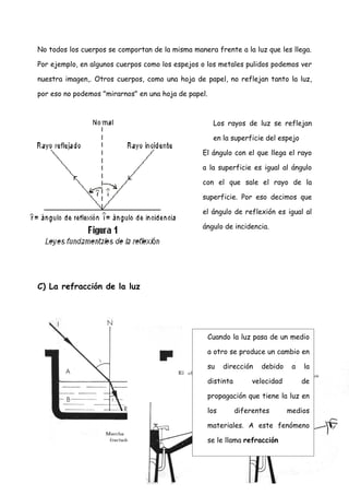 No todos los cuerpos se comportan de la misma manera frente a la luz que les llega.

Por ejemplo, en algunos cuerpos como los espejos o los metales pulidos podemos ver

nuestra imagen,. Otros cuerpos, como una hoja de papel, no reflejan tanto la luz,

por eso no podemos "mirarnos" en una hoja de papel.



                                                      Los rayos de luz se reflejan

                                                      en la superficie del espejo

                                                  El ángulo con el que llega el rayo

                                                  a la superficie es igual al ángulo

                                                  con el que sale el rayo de la

                                                  superficie. Por eso decimos que

                                                  el ángulo de reflexión es igual al

                                                  ángulo de incidencia.




C) La refracción de la luz




                                                   Cuando la luz pasa de un medio

                                                   a otro se produce un cambio en

                                                   su    dirección   debido     a   la

                                                   distinta        velocidad        de

                                                   propagación que tiene la luz en

                                                   los        diferentes       medios

                                                   materiales. A este fenómeno

                                                   se le llama refracción



                                                                                     3
 