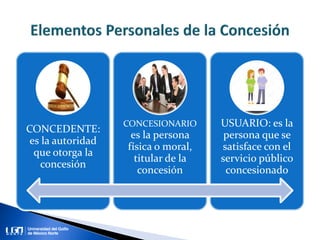 Concesion Unidad 5. La concesión | PPTX