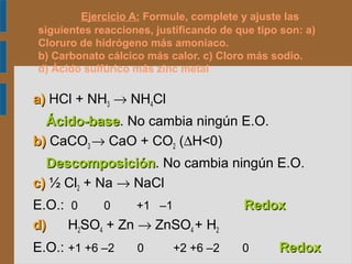 Ejercicio A: Formule, complete y ajuste las
siguientes reacciones, justificando de que tipo son: a)
Cloruro de hidrógeno más amoniaco.
b) Carbonato cálcico más calor. c) Cloro más sodio.
d) Ácido sulfúrico más zinc metal
a)a) HCl + NH3 → NH4Cl
Ácido-baseÁcido-base. No cambia ningún E.O.
b)b) CaCO3 → CaO + CO2 (∆H<0)
DescomposiciónDescomposición. No cambia ningún E.O.
c)c) ½ Cl2 + Na → NaCl
E.O.: 0 0 +1 –1 RedoxRedox
d)d) H2SO4 + Zn → ZnSO4 + H2
E.O.: +1 +6 –2 0 +2 +6 –2 0 RedoxRedox
 