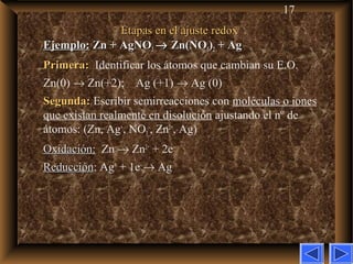17
Etapas en el ajuste redoxEtapas en el ajuste redox
Ejemplo:Ejemplo: Zn + AgNOZn + AgNO33 →→ Zn(NOZn(NO33))22 + Ag+ Ag
Primera:Primera: Identificar los átomos que cambian su E.O.
Zn(0) → Zn(+2); Ag (+1) → Ag (0)
Segunda:Segunda: Escribir semirreacciones con moléculas o iones
que existan realmente en disolución ajustando el nº de
átomos: (Zn, Ag+
, NO3
–
, Zn2+
, Ag)
OxidaciónOxidación: Zn → Zn2+
+ 2e–
ReducciónReducción: Ag+
+ 1e–
→ Ag
 