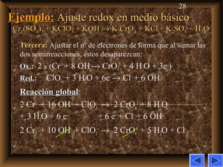28
Ejemplo:Ejemplo: Ajuste redox en medio básicoAjuste redox en medio básico
CrCr22(SO(SO44))33 + KClO+ KClO33 + KOH+ KOH →→ KK22CrOCrO44 + KCl+ KCl + K+ K22SOSO44 + H+ H22OO
Tercera:Tercera: Ajustar el nº de electrones de forma que al sumar las
dos semirreacciones, éstos desaparezcan:
Ox.Ox.: 2 x (Cr3+
+ 8 OH–
→ CrO4
2–
+ 4 H2O + 3e–
)
Red.Red.: ClO3
–
+ 3 H2O + 6e–
→ Cl–
+ 6 OH–
Reacción globalReacción global:
2 Cr3+
+ 16 OH–
+ ClO3
–
→ 2 CrO4
2–
+ 8 H2O
+ 3 H2O + 6 e–
+ 6 e–
+ Cl–
+ 6 OH–
2 Cr3+
+ 10 OH–
+ ClO3
–
→ 2 CrO4
2–
+ 5 H2O + Cl–
 