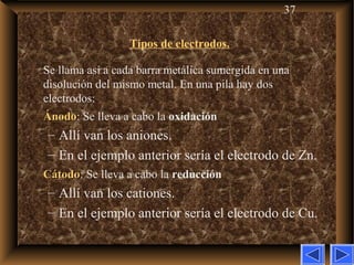 37
Tipos de electrodos.
Se llama así a cada barra metálica sumergida en una
disolución del mismo metal. En una pila hay dos
electrodos:
ÁnodoÁnodo: Se lleva a cabo la oxidación
– Allí van los aniones.
– En el ejemplo anterior sería el electrodo de Zn.
CátodoCátodo: Se lleva a cabo la reducción
– Allí van los cationes.
– En el ejemplo anterior sería el electrodo de Cu.
 