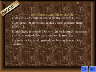 6
Principales estados de oxidación.Principales estados de oxidación.
Todos los elementos en estado neutro tienen E.O. = 0.
El oxígeno (O) en óxidos, ácidos y sales oxácidas tiene
E.O. = –2.
El hidrógeno (H) tiene E.O. = –1 en los hidruros metálicos
y +1 en el resto de los casos que son la mayoría.
Los metales formando parte de moléculas tienen E.O.
positivos.
REPASO
REPASO
 