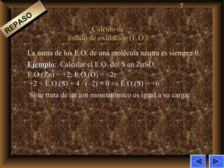 7
Cálculo deCálculo de
estado de oxidación (E.O.).estado de oxidación (E.O.).
La suma de los E.O. de una molécula neutra es siempre 0.
EjemploEjemplo: Calcular el E.O. del S en ZnSO4
E.O.(Zn) = +2; E.O.(O) = –2;
+2 + E.O.(S) + 4 · (–2) = 0 ⇒ E.O.(S) = +6
Si se trata de un ion monoatómico es igual a su carga.
REPASO
REPASO
 