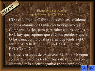 8
Ejemplos de cálculo deEjemplos de cálculo de
estados de oxidación (E.O.).estados de oxidación (E.O.).
COCO2 2 : el átomo de C forma dos enlaces covalentes
con dos átomos de O más electronegativo que él.
Comparte los 4e–
, pero para saber cuales son los
E.O. hay que suponer que el C los pierde, y que el
O los gana, con lo cual la carga que tendría el C
sería “+4” y la del O “–2” ⇒ E.O. (C) = +4;
E.O. (O) = –2.
El S tiene estados de oxidación +2, +4 y +6 según
comparta 2, 4 o los 6 electrones de valencia con un
elemento más electronegativo (por ejemplo O).
REPASO
REPASO
 