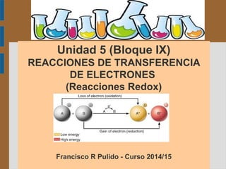 Unidad 5 (Bloque IX)
REACCIONES DE TRANSFERENCIA
DE ELECTRONES
(Reacciones Redox)
Francisco R Pulido - Curso 2014/15
 
