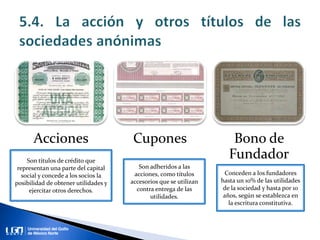 Acciones Cupones Bono de
FundadorSon títulos de crédito que
representan una parte del capital
social y concede a los socios la
posibilidad de obtener utilidades y
ejercitar otros derechos.
Son adheridos a las
acciones, como títulos
accesorios que se utilizan
contra entrega de las
utilidades.
Conceden a los fundadores
hasta un 10% de las utilidades
de la sociedad y hasta por 10
años, según se establezca en
la escritura constitutiva.
 