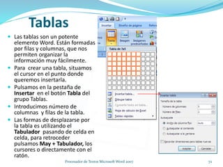 Tablas
 Las tablas son un potente
elemento Word. Están formadas
por filas y columnas, que nos
permiten organizar la
información muy fácilmente.
 Para crear una tabla, situamos
el cursor en el punto donde
queremos insertarla.
 Pulsamos en la pestaña de
Insertar en el botón Tabla del
grupo Tablas.
 Introducimos número de
columnas y filas de la tabla.
 Las formas de desplazarse por
la tabla es utilizando el
Tabulador pasando de celda en
celda, para retroceder
pulsamos May + Tabulador, los
cursores o directamente con el
ratón.
72Procesador de Textos Microsoft Word 2007
 