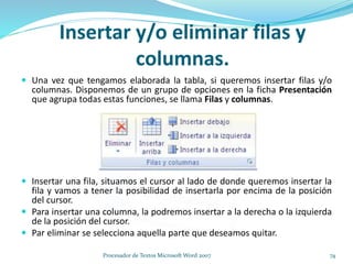 Insertar y/o eliminar filas y
columnas.
 Una vez que tengamos elaborada la tabla, si queremos insertar filas y/o
columnas. Disponemos de un grupo de opciones en la ficha Presentación
que agrupa todas estas funciones, se llama Filas y columnas.
 Insertar una fila, situamos el cursor al lado de donde queremos insertar la
fila y vamos a tener la posibilidad de insertarla por encima de la posición
del cursor.
 Para insertar una columna, la podremos insertar a la derecha o la izquierda
de la posición del cursor.
 Par eliminar se selecciona aquella parte que deseamos quitar.
74Procesador de Textos Microsoft Word 2007
 