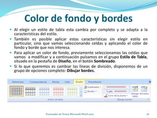 Color de fondo y bordes
 Al elegir un estilo de tabla esta cambia por completo y se adapta a la
características del estilo.
 También es posible aplicar estas características sin elegir estilo en
particular, sino que vamos seleccionando celdas y aplicando el color de
fondo y borde que nos interesa.
 Para aplicar un color de fondo, previamente seleccionamos las celdas que
vamos a modificar y a continuación pulsamos en el grupo Estilo de Tabla,
situado en la pestaña de Diseño, en el botón Sombreado.
 Si lo que queremos es cambiar las líneas de división, disponemos de un
grupo de opciones completo: Dibujar bordes.
76Procesador de Textos Microsoft Word 2007
 