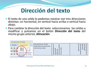 Dirección del texto
 El texto de una celda lo podemos mostrar con tres direcciones
distintas: en horizontal, en vertical hacia arriba o vertical hacia
abajo.
 Para cambiar la dirección del texto seleccionamos las celdas a
modificar y pulsamos en el botón Dirección del texto del
mismo grupo anterior, Alineación.
Esto permite ver el texto
desde diferentes direcciones
dentro de una celda
Estopermiteverel
textodesde
diferentes
direccionesdentro
deunacelda
Estopermiteverel
textodesde
diferentes
direccionesdentro
deunacelda
79Procesador de Textos Microsoft Word 2007
 