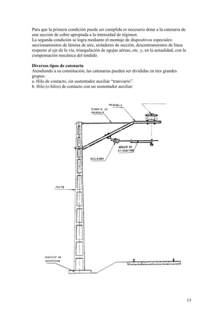 Para que la primera condición pueda ser cumplida es necesario dotar a la catenaria de
una sección de cobre apropiada a la intensidad de régimen.
La segunda condición se logra mediante el montaje de dispositivos especiales:
seccionamientos de lámina de aire, aisladores de sección, descentramientos de línea
respecto al eje de la vía, triangulación de agujas aéreas, etc. y, en la actualidad, con la
compensación mecánica del tendido.

Diversos tipos de catenaria
Atendiendo a su constitución, las catenarias pueden ser divididas en tres grandes
grupos:
a. Hilo de contacto, sin sustentador auxiliar “tranviario”.
b. Hilo (o hilos) de contacto con un sustentador auxiliar.




                                                                                              15
 