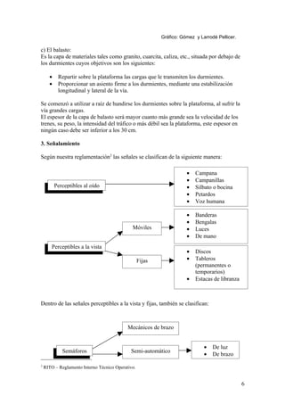Gráfico: Gómez y Larrodé Pellicer.

c) El balasto:
Es la capa de materiales tales como granito, cuarcita, caliza, etc., situada por debajo de
los durmientes cuyos objetivos son los siguientes:

      •    Repartir sobre la plataforma las cargas que le transmiten los durmientes.
      •    Proporcionar un asiento firme a los durmientes, mediante una estabilización
           longitudinal y lateral de la vía.

Se comenzó a utilizar a raíz de hundirse los durmientes sobre la plataforma, al sufrir la
vía grandes cargas.
El espesor de la capa de balasto será mayor cuanto más grande sea la velocidad de los
trenes, su peso, la intensidad del tráfico o más débil sea la plataforma, este espesor en
ningún caso debe ser inferior a los 30 cm.

3. Señalamiento

Según nuestra reglamentación2 las señales se clasifican de la siguiente manera:

                                                                      •   Campana
                                                                      •   Campanillas
          Perceptibles al oído                                        •   Silbato o bocina
                                                                      •   Petardos
                                                                      •   Voz humana

                                                                      •   Banderas
                                                                      •   Bengalas
                                              Móviles                 •   Luces
                                                                      •   De mano
       Perceptibles a la vista
                                                                      •   Discos
                                                   Fijas              •   Tableros
                                                                          (permanentes o
                                                                          temporarios)
                                                                      •   Estacas de libranza



Dentro de las señales perceptibles a la vista y fijas, también se clasifican:



                                            Mecánicos de brazo


                                                                              •   De luz
             Semáforos                       Semi-automático
                                                                              •   De brazo
2
    RITO – Reglamento Interno Técnico Operativo.


                                                                                                6
 