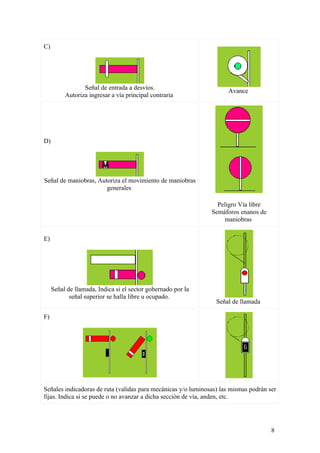 C)




                 Señal de entrada a desvíos.
                                                                     Avance
          Autoriza ingresar a vía principal contraria




D)




Señal de maniobras, Autoriza el movimiento de maniobras
                       generales

                                                                 Peligro Vía libre
                                                               Semáforos enanos de
                                                                   maniobras


E)




     Señal de llamada, Indica si el sector gobernado por la
            señal superior se halla libre u ocupado.
                                                                 Señal de llamada

F)




Señales indicadoras de ruta (validas para mecánicas y/o luminosas) las mismas podrán ser
fijas. Indica si se puede o no avanzar a dicha sección de vía, anden, etc.




                                                                                      8
 