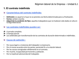 1. El contrato indefinido
Características del contrato indefinido:
• Definición: es aquel en el que no se previsto una fecha determinada para su finalización.
• Forma: verbal o escrito.
• Adquirirán la condición de fijos: aquellos trabajadores que no hubiesen sido dados en alta en
la Seguridad Social.
Los contratos indefinidos pueden ser:
A jornada completa.
A tiempo parcial.
Los celebrados por transformación de los contratos de duración determinada e indefinidos.
Causas de extinción :
• Por causa legal o a instancias del trabajador o empresario.
• Por el mutuo acuerdo entre las partes, poniendo fin a la relación laboral.
• Por las causas consignadas válidamente en el contrato.
• Por muerte, incapacidad permanente y jubilación.
• Por la ineptitud sobrevenida del trabajador.
Régimen laboral de la Empresa – Unidad 6.1
 