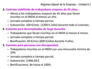 3. Contrato indefinido de trabajadores mayores de 45 años.
– Afecta a los trabajadores mayores de 45 años que llevan
inscritos en el INEM al menos un año.
– Jornada completa o tiempo parcial.
– Subvención: 100 €/mes (1200 € /año) durante todo el contrato.
4. Contrato para desempleados de larga duración.
– Trabajadores que llevan inscritos en el INEM al menos 6 meses.
– Jornada completa o tiempo parcial.
– Bonificación: 50 €/mes (600 €/año) durante 4 años.
5. Contrato para personas con discapacidad.
– Trabajadores inscritos en el INEM con una minusvalía mínima de
33%
– Jornada completa o tiempo parcial.
– Subvención: 3.906,58 €.
– Bonificaciones: de hasta el 100%.
Régimen laboral de la Empresa – Unidad 6.1
 