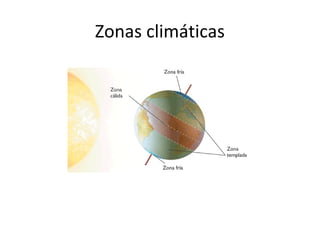 Zonas climáticas
 
