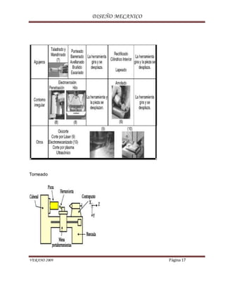 DISEÑO MECANICO
VERANO 2009 Página 17
Torneado
 